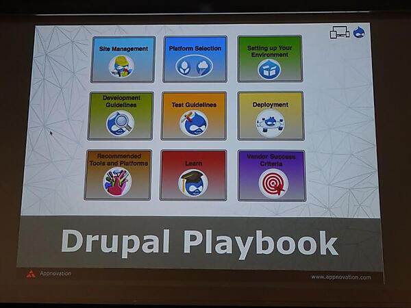 Appnovationの知見の塊、Drupal Playbook
