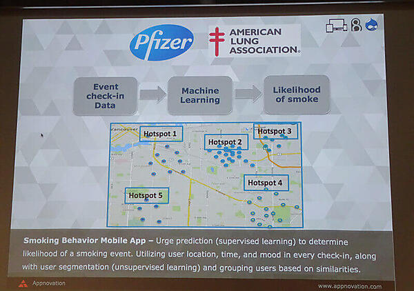 ファイザー製薬の事例