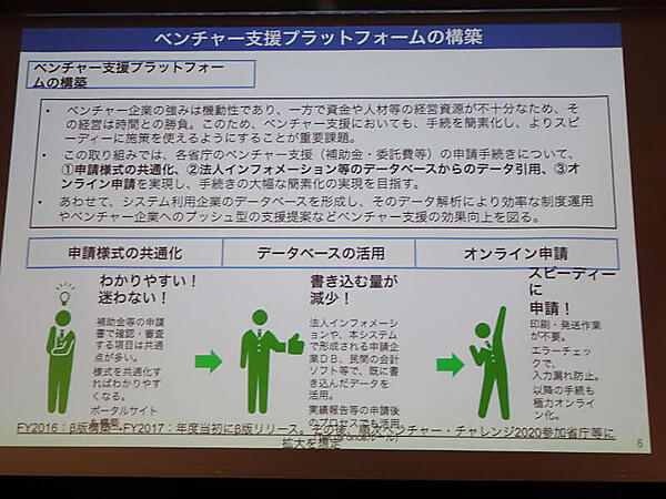 経済産業省が推進するベンチャー支援のプラットフォーム概要