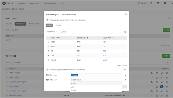 ProjectへのPermissionをユーザーに付与