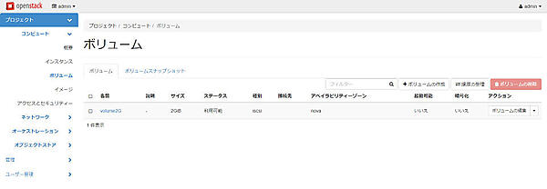 Volume（volume2G）が作成されている