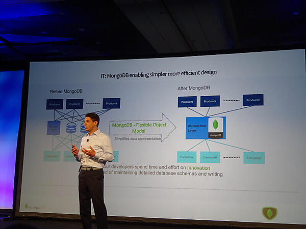 Morgan StaleyのMongoDB事例