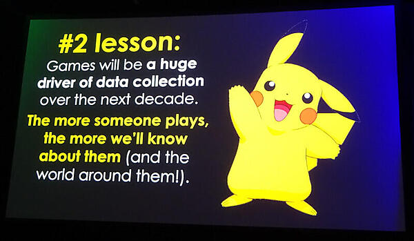 ゲームによる膨大なデータが活用されるという