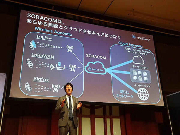 無線とクラウドのベンダーに「拘らない」ソラコム