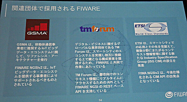 各種団体で採用されるFIWARE