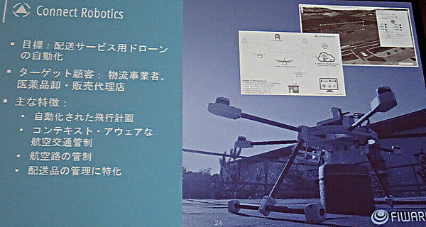 配送用ドローンを管理するConnected Roboticsのユースケース