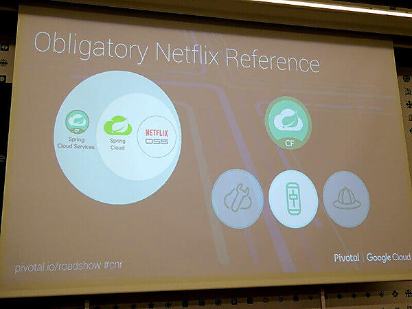 Netflixでも使われているSpring BootとCloud Foundry