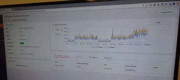 IoTiumのオーケストレーターの画面