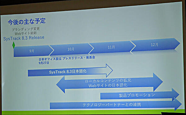 SysTrackの今後の予定