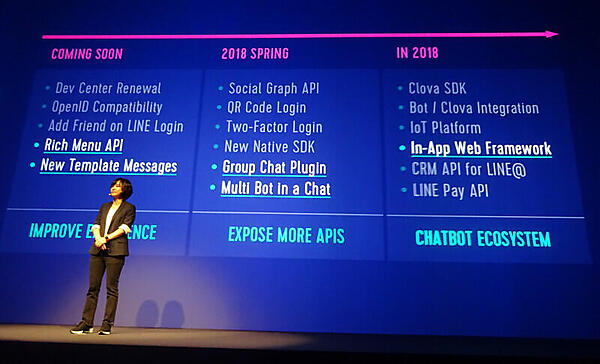 2018年までの計画を紹介