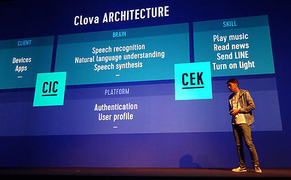 Clovaのアーキテクチャー