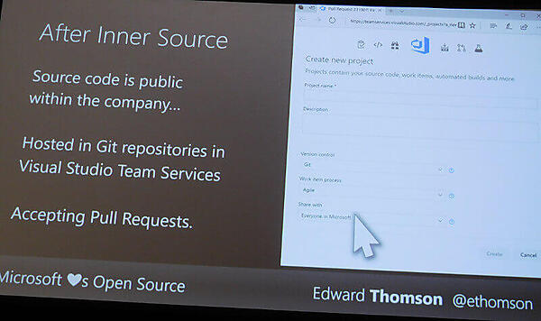 Gitによるソースコード共有が始まった