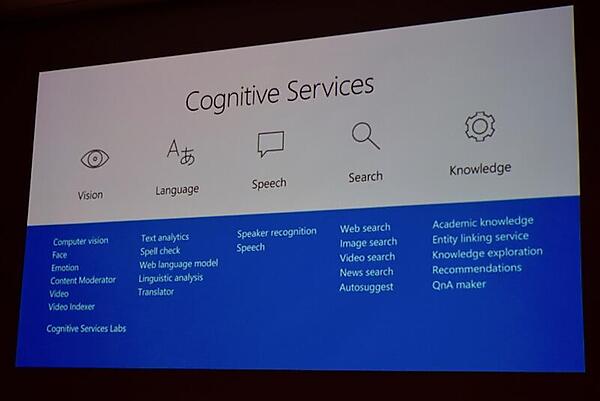 Cognitive Services