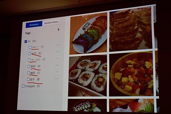 料理を分類する例
