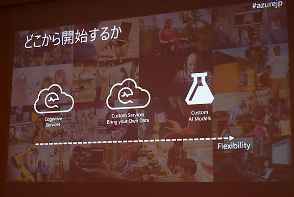 どこから開始するか