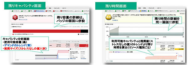 vSphere Web ClientよりvSANを管理
