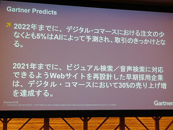 これがガートナーの予測である