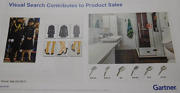 ガートナーが使ったビジュアル検索の例