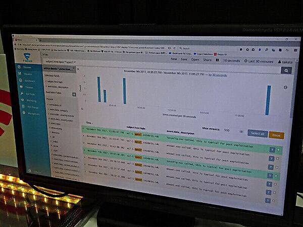 CODEBLUEの会場でのデモ画面。RDSのコンソールの一例
