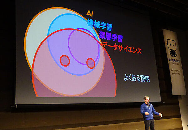 従来の人工知能の説明