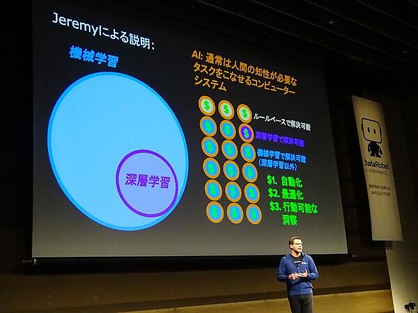 人工知能は「知能が必要なタスクをこなせるシステム」というAchin氏の定義