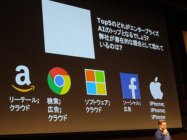 各社とも人工知能は副業であると言及