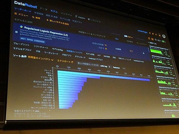 DataRobotのコンソール