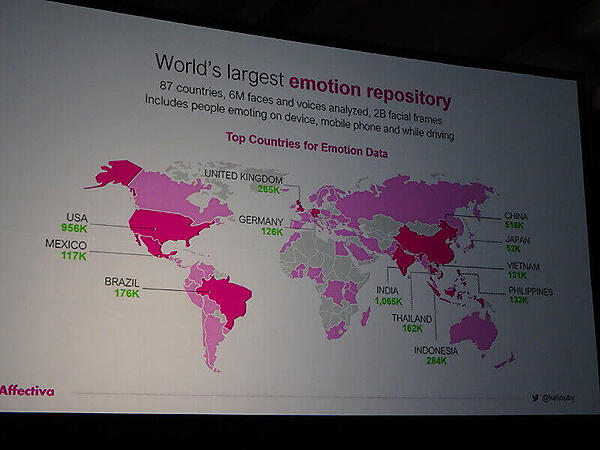 すでに多くのデータが活用されているという