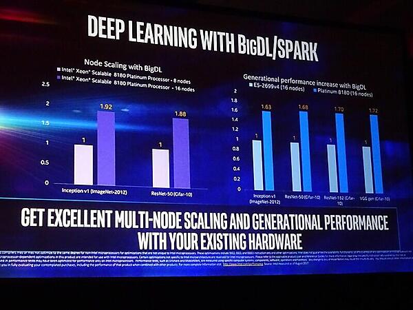 マルチノードでの高速さがBigDLの特徴