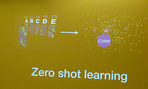 Zero Shot Learning