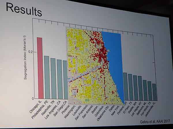 シカゴでは、車種と支持政党の相関が強く表れているという