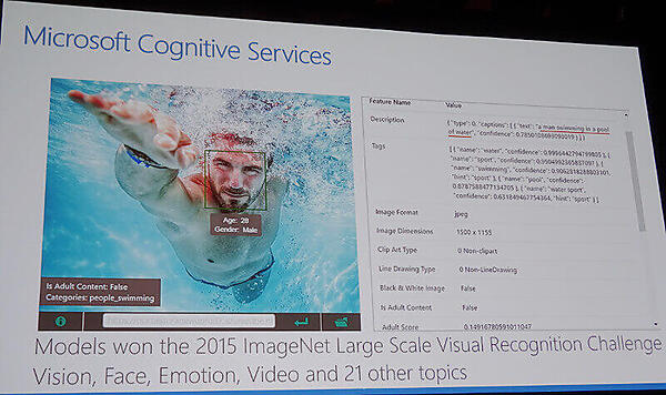 Microsoft Cognitive Servicesの紹介