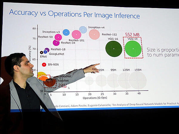 チャートを解説するKoul氏