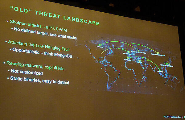 過去のサイバー攻撃の特徴