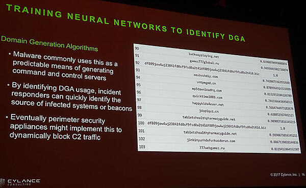 ニューラルネットワークを使ってDomain Generation Algorithmを特定する
