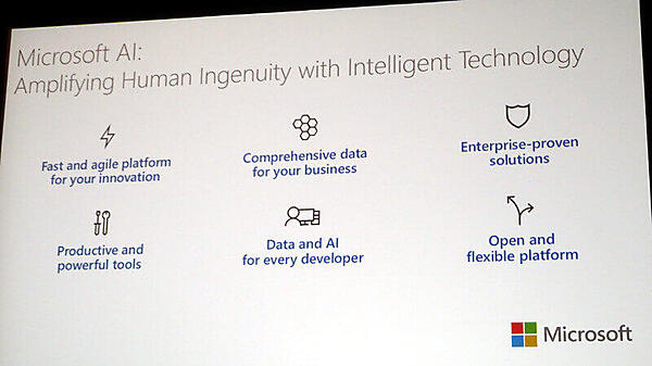 Microsoftのスライド