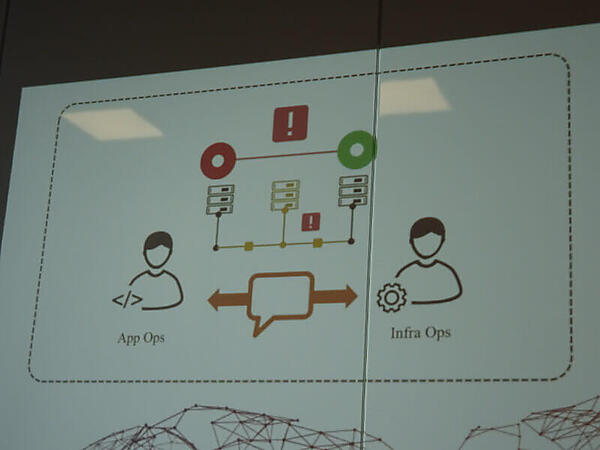 アプリケーション管理者とインフラ管理者が会話を行えるようにするのがAppDynamicsの効力