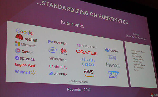 Kubernetesがコンテナエコシステムの中心に