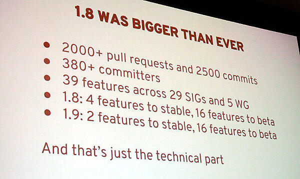 Kubernetes 1.8リリースの概要
