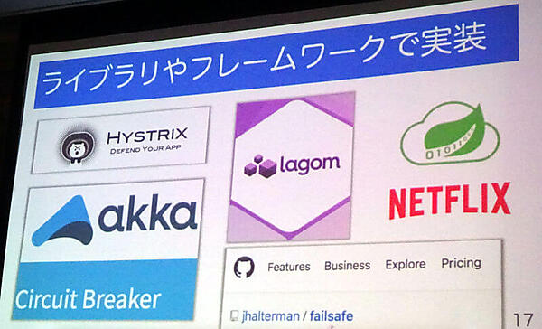 ライブラリーで実装するためには多くのモジュールが必要