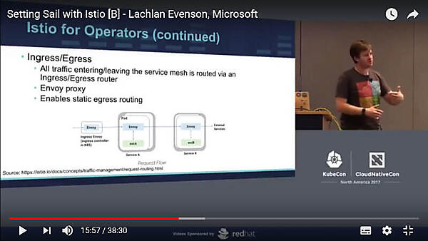 ProxyとしてEnvoyが全ての通信を行う