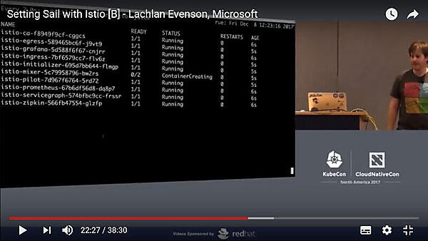 作成されたIstio用の複数のPod