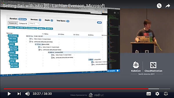 Zipkinによるトレーシング