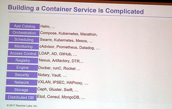コンテナサービスは様々な要素から構成される