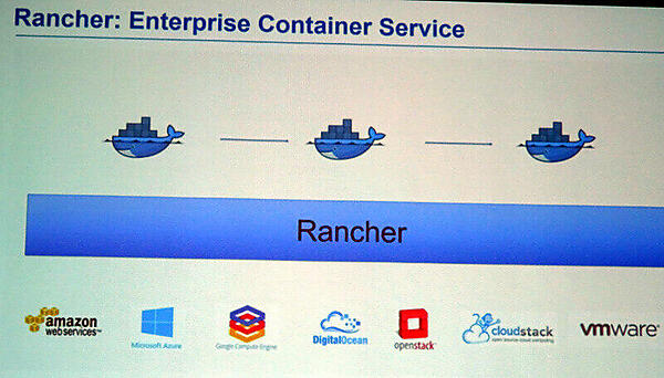 マルチクラウドをサポートするRancher