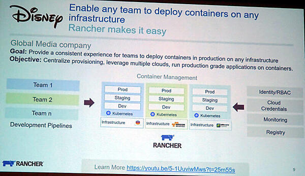 DisneyでのRancherの事例のポイントはマルチクラウド