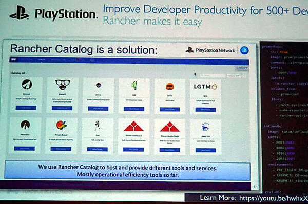 RancherのApp Catalogを公開している
