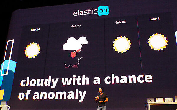 異常検知を紹介するスライド。晴れの次の日に何故かミートボールとスパゲッティが降ってくるという異常な事態