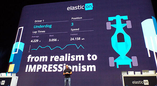 「写実派から印象派へ」というタイトルでCanvasを紹介