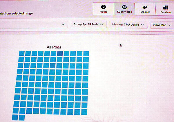 KubernetesのPodのCPU Metricsが可視化
